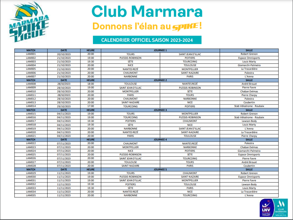 Marmara Spike Ligue
